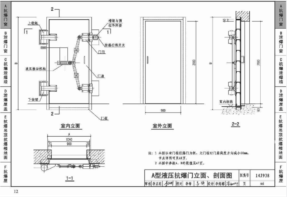 防爆门厂家.png